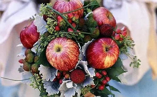 文曲星方位_文曲星方位是哪个方位